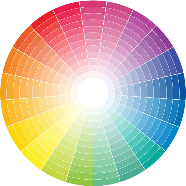 colour wheel